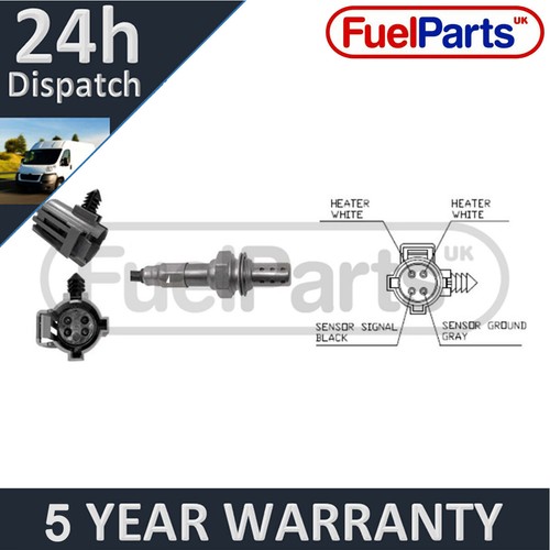 Per chrysler voyager - voyager, jeep